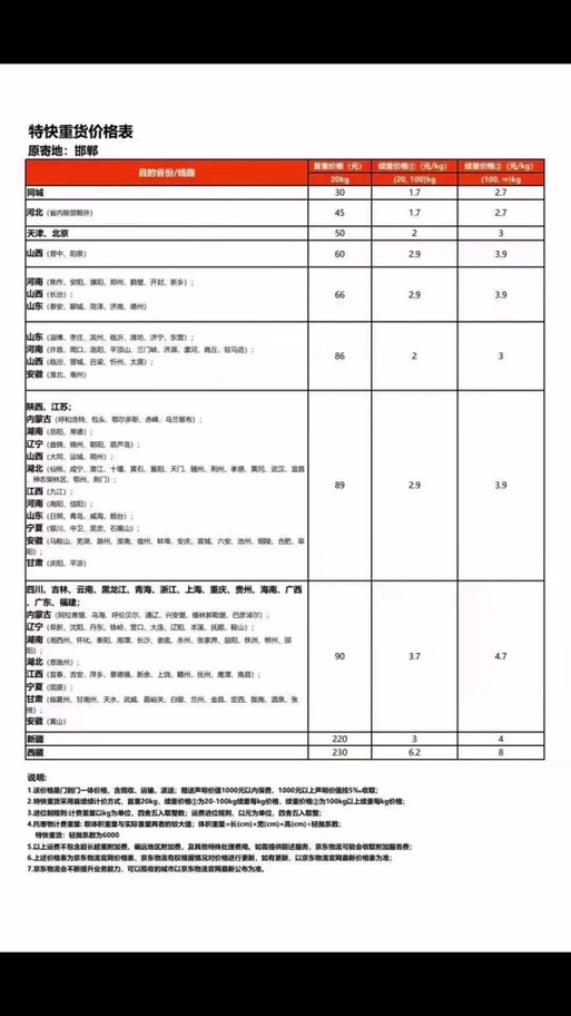 京东快递收费标准明细缩略图