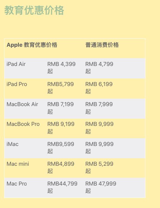 苹果的教育优惠怎么使用图标