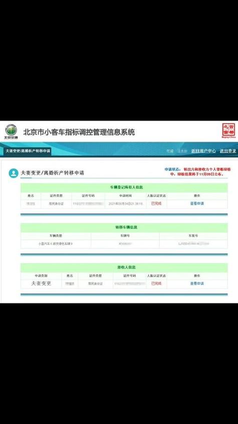 北京新能源和普通指标缩略图