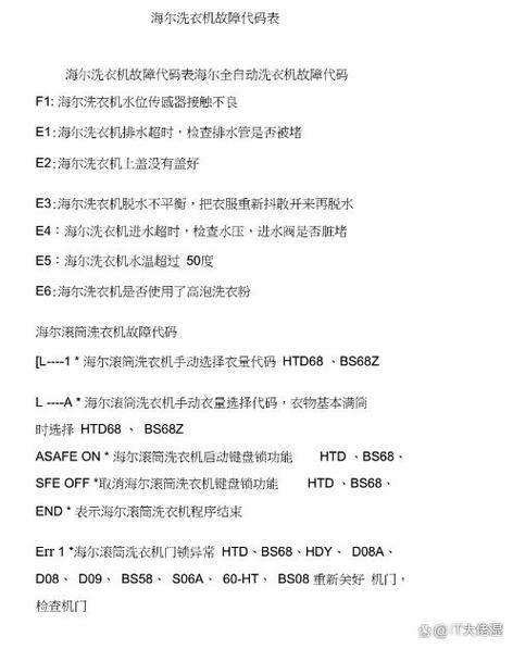 海尔洗衣机常见故障及排除方法图标
