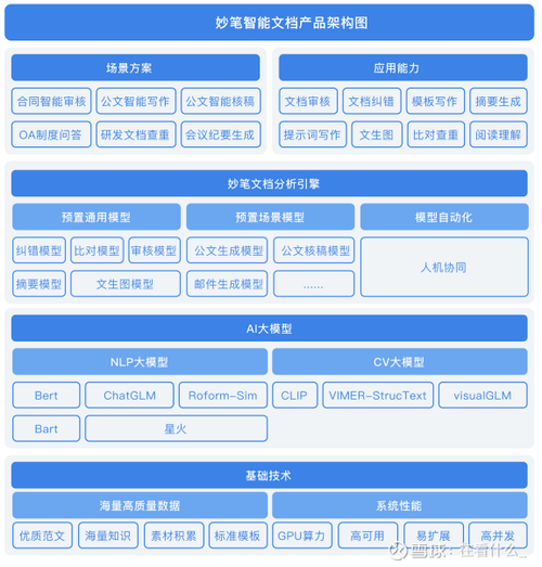 苹果手机怎么扫描文稿图标
