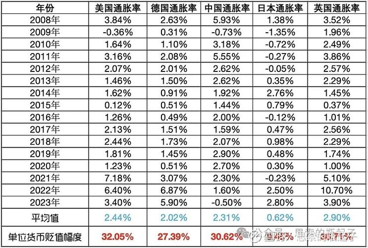 加币突然暴贬的原因游戏截图