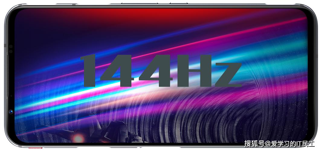 144hz分辨率是什么意思图标
