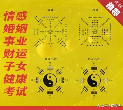 八字婚姻算命免费测婚姻状况缩略图