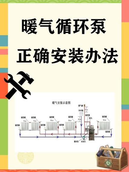 家用暖气循环泵安装在进水还是回水游戏截图