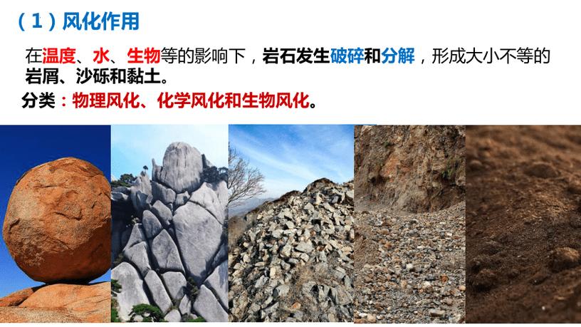 沙砾的生成方法游戏截图