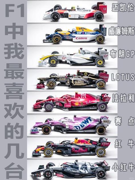 f1都是什么品牌的车缩略图