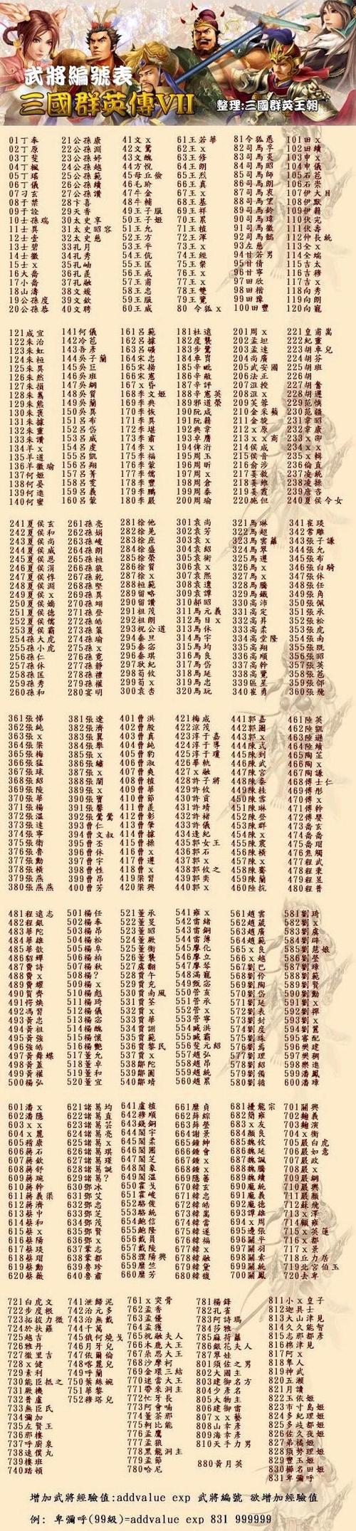 三国群英传7完整秘籍编码自创武将游戏截图