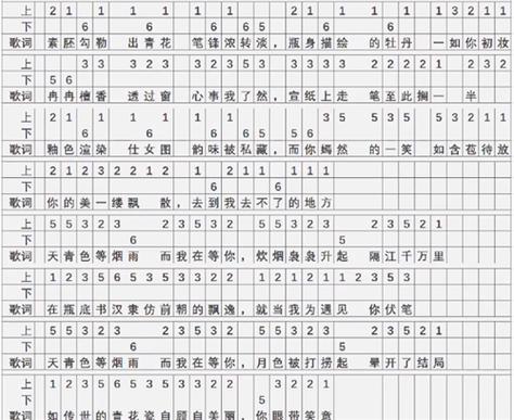 true原神琴谱简单版游戏截图
