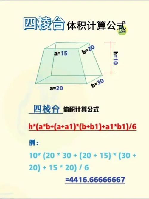 四棱台体积公式的推导方法缩略图