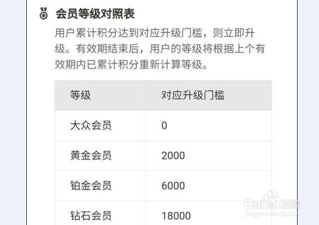 支付宝会员等级怎么保级缩略图