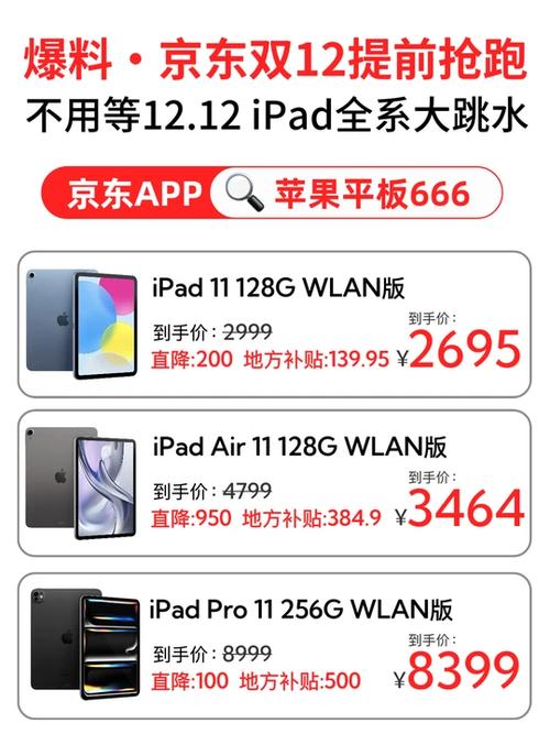 京东ipad拆封没激活可以退吗缩略图