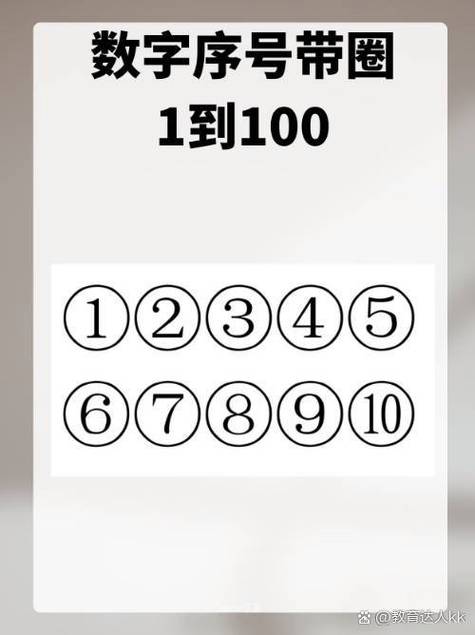 wps带圈的数字1到100缩略图