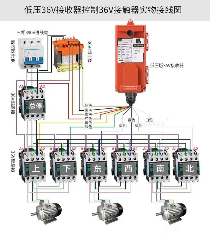 电动葫芦接线图解游戏截图