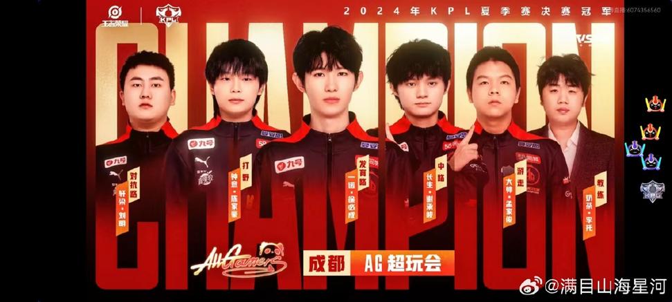 王者荣耀战队赛第一名奖励缩略图
