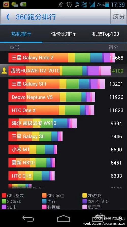华为的粉丝叫什么粉缩略图