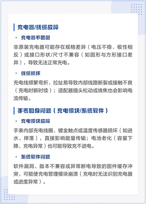 磁吸电话手表充不进去电怎么办图标