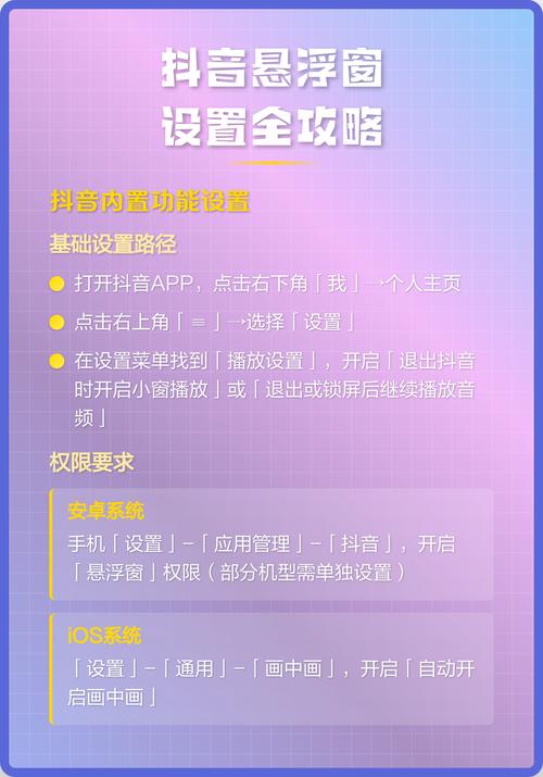 抖音里的悬浮窗是什么意思缩略图