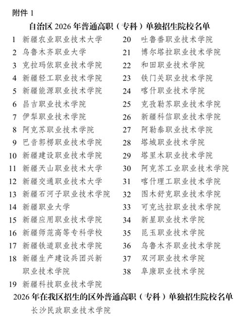 新疆三校生可以报考哪些大专学校缩略图