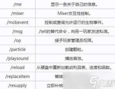我的世界力量255指令基岩版图标
