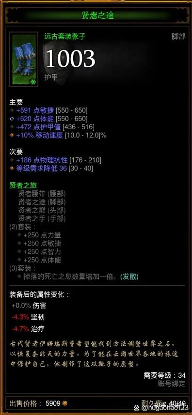 暗黑三刷装备去哪图标