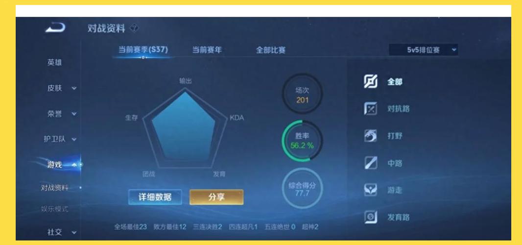 巅峰赛分数显示最高还是当前图标