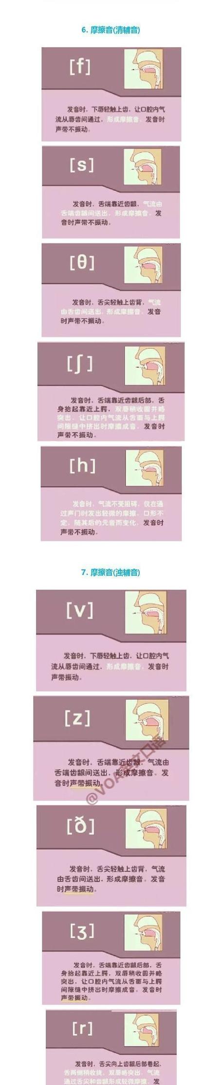 国际音标发音48个正确发音方法游戏截图