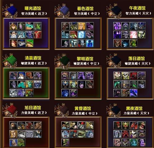 dota英雄全名一览表缩略图