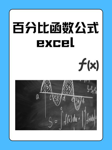 《百分率》计算公式图标