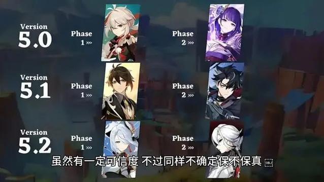 原神2024复刻时间表图标