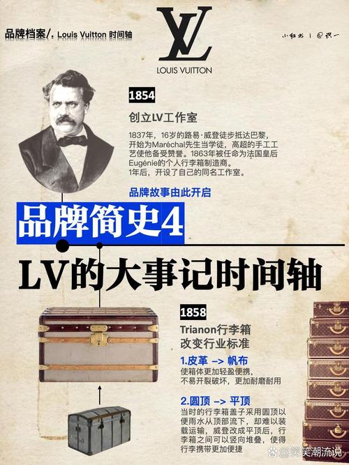来自mercerx的lvk的来源和历史背景介绍图标