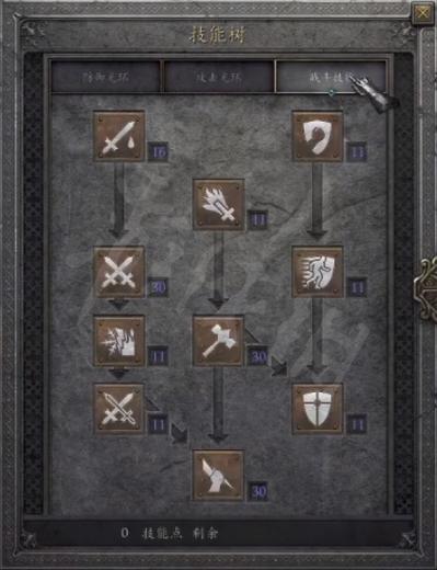 暗黑2从制版骑士技能怎么加点图标