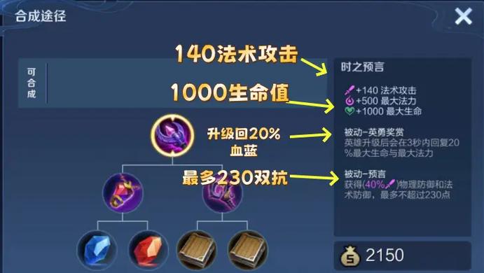 王者荣耀装备合成路径图标