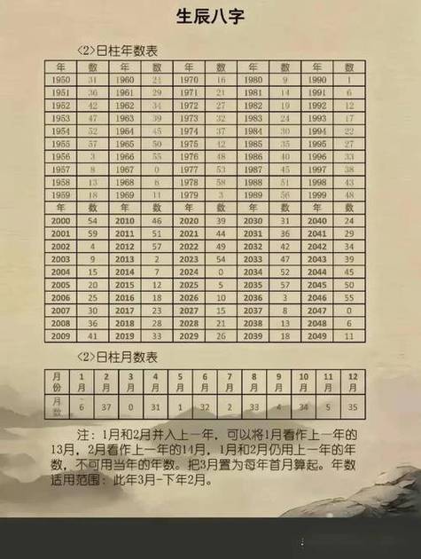 名字测试生辰八字免费缩略图