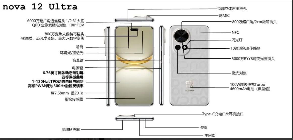 华为手机上下两个小孔是干什么的缩略图