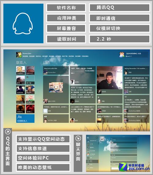 平板电脑必备软件应用
