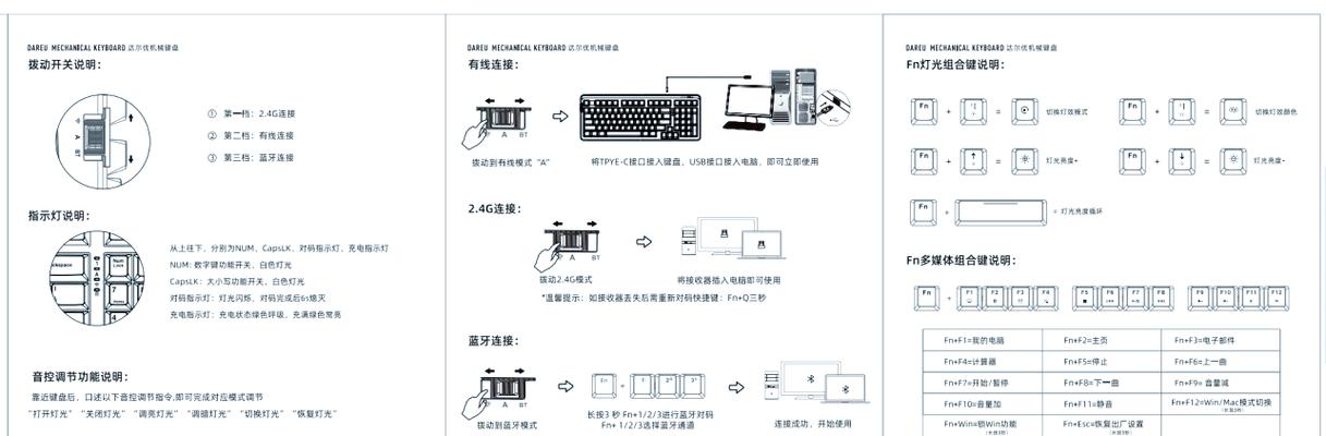 键盘贴片rgb灯怎么换图标