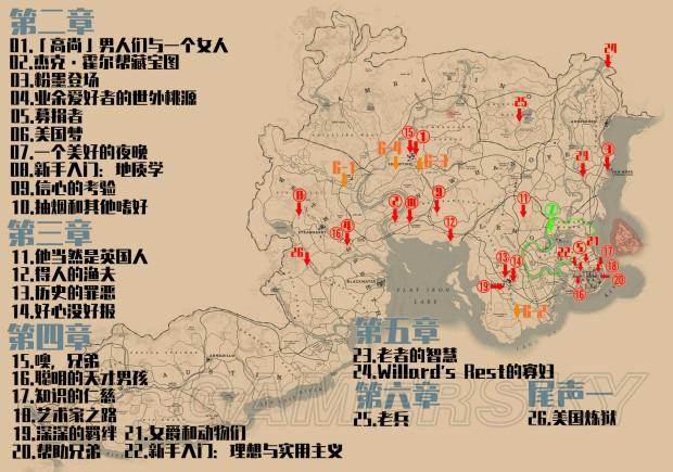 荒野大镖客图文攻略图标