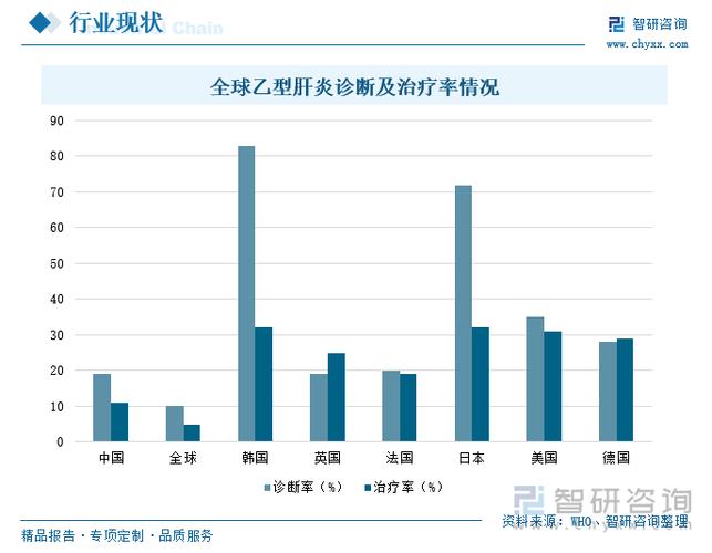 乙肝病毒开水煮多久能杀死缩略图