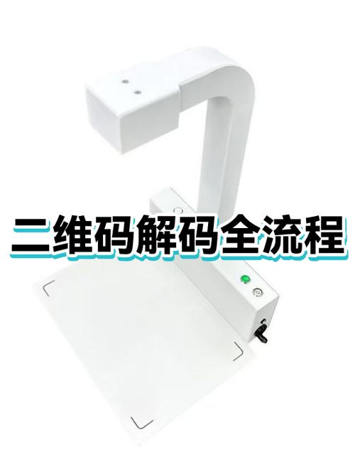 闲鱼二维码识别不出来缩略图