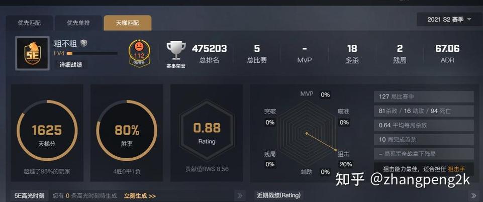 csgo5e和官匹哪个挂多缩略图