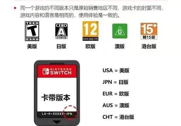 switch日版能插国行卡吗图标