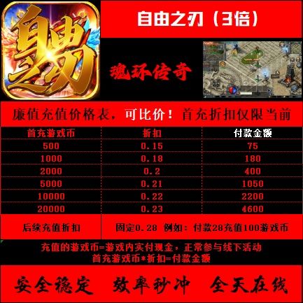 自由之刃10万星王币购买渠道缩略图