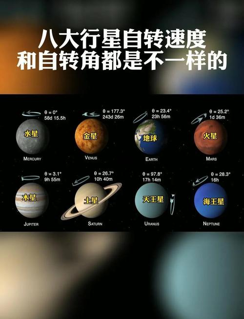 十大巨型行星排名缩略图