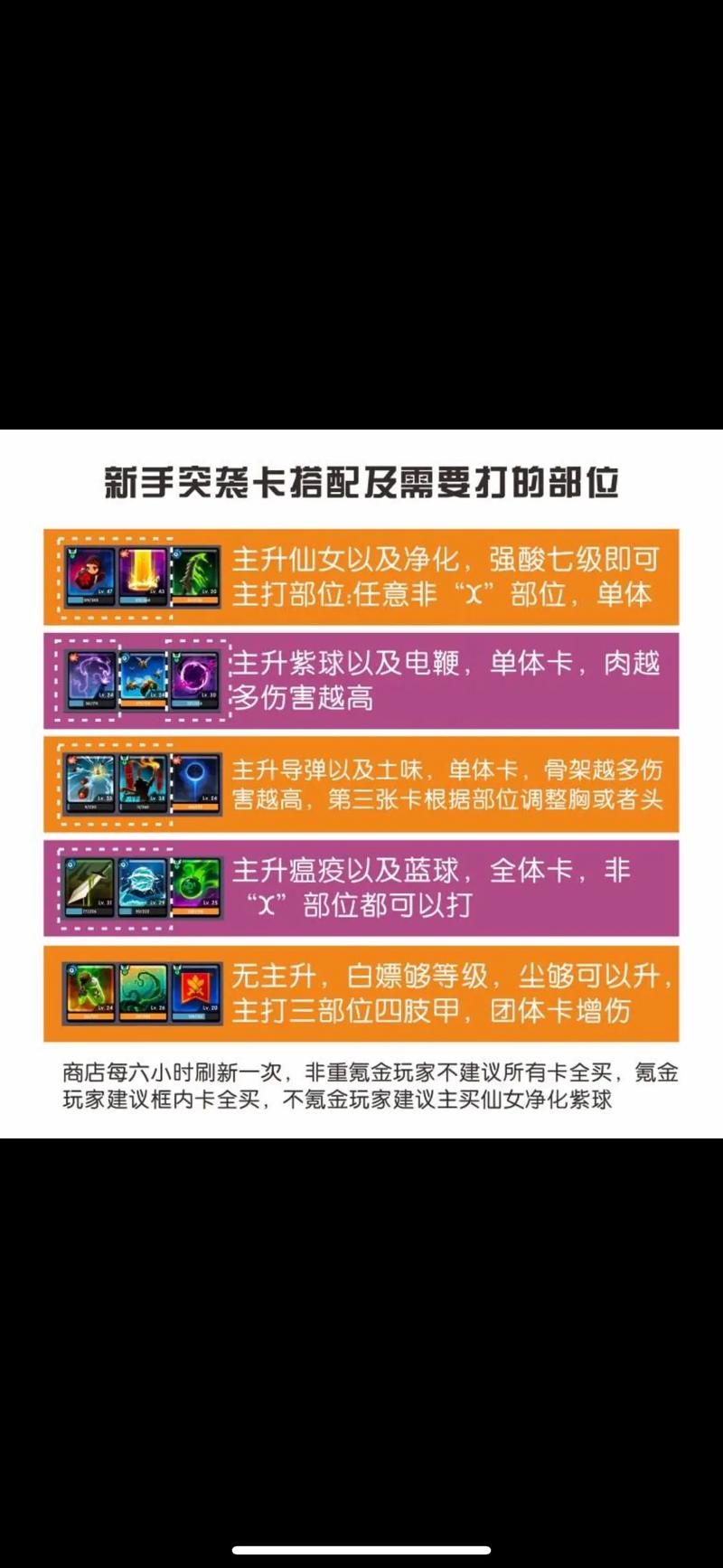 点杀泰坦2神器列表游戏截图