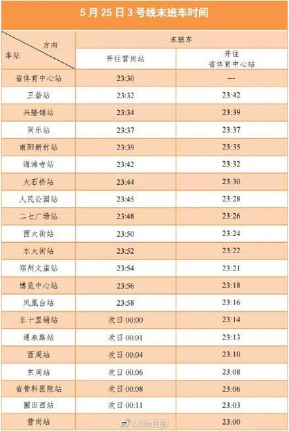 3号线最后一班几点钟图标