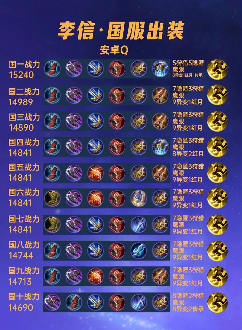 李信不死流出装缩略图