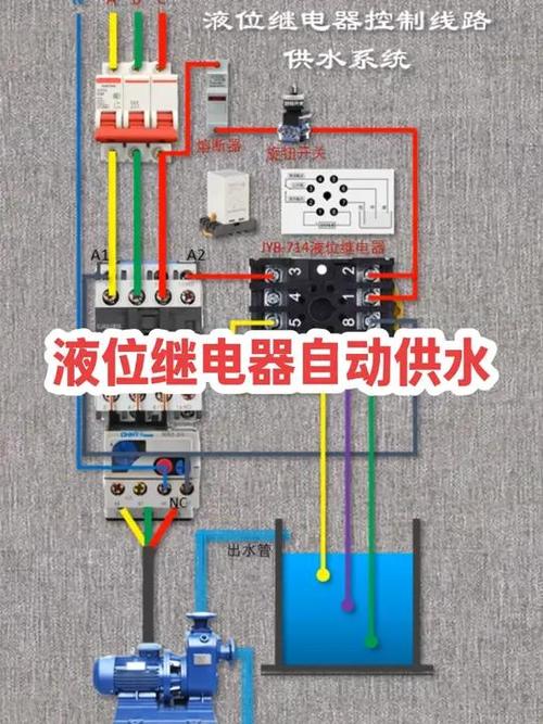 液位继电器控制水泵接线图游戏截图