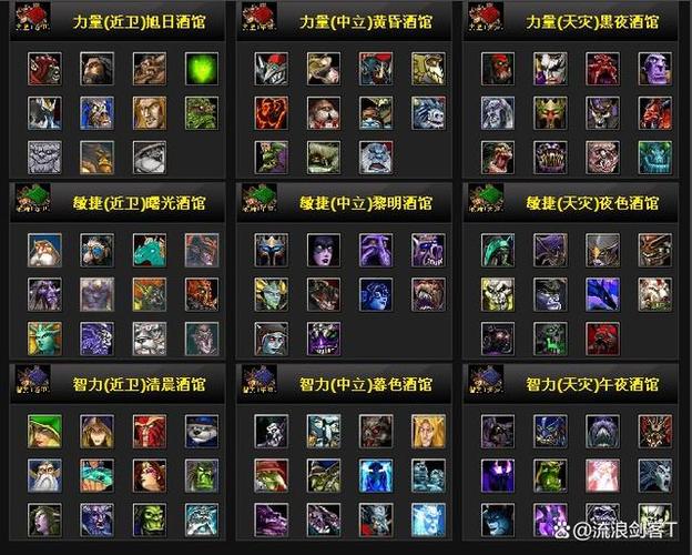 dota1巨魔技能一览表缩略图