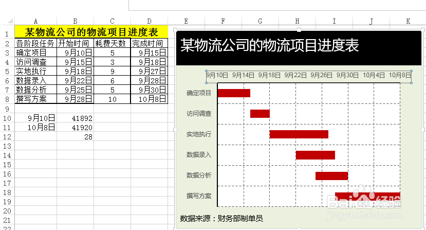 日期坐标轴怎么设置为指定日期游戏截图